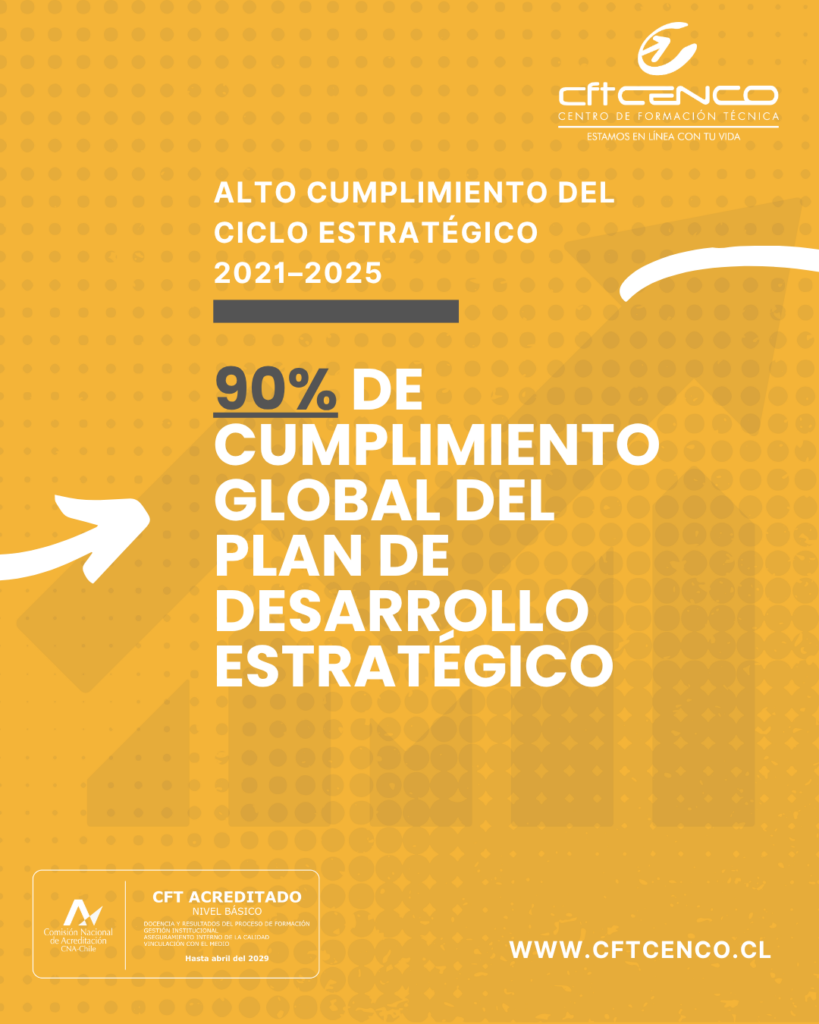 MEMORIA INSTITUCIONAL 2025